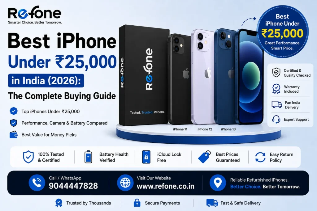 Best iPhone Under ₹25000 in India (2026)